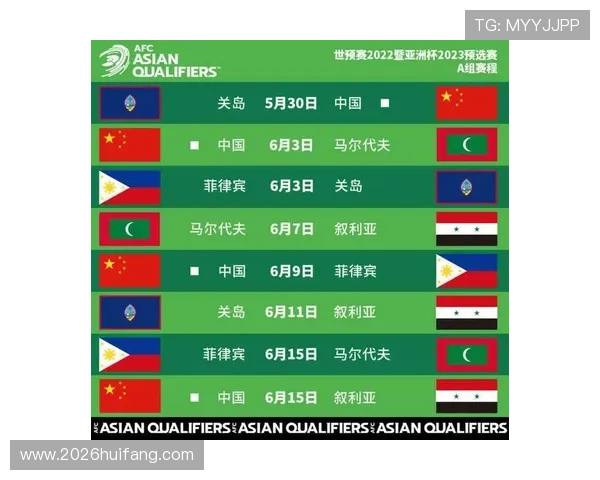 2026年世界杯赛程时间表中国详细解析各阶段比赛时间与重要赛事