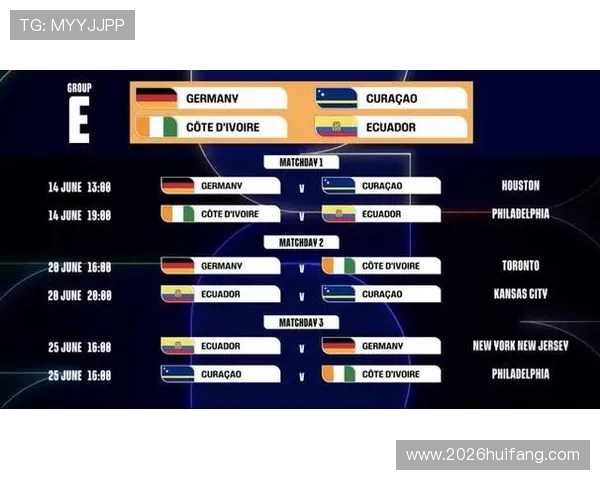2026年美加墨世界杯具体开赛时间及各阶段比赛时间安排指南