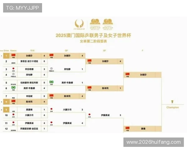 2026美加墨世界杯晋级球队名单公布及详细介绍