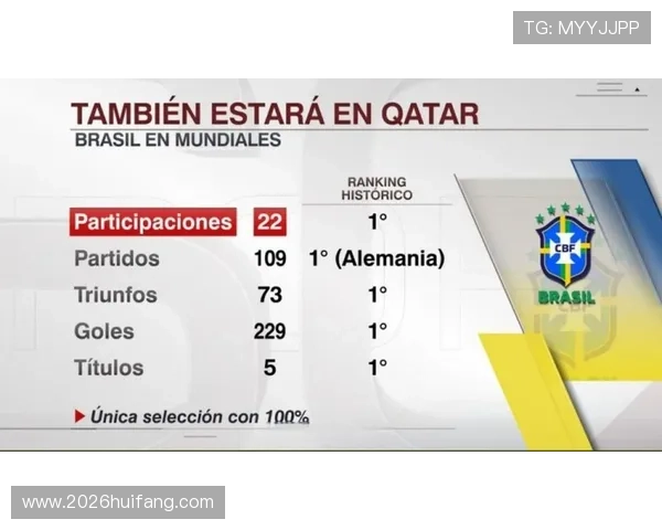 南美洲区世界杯预选赛详细规则介绍:比赛安排、积分规则与晋级标准全方位解读