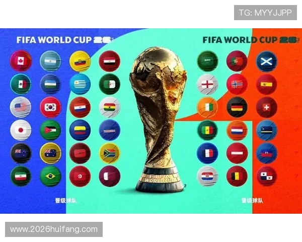2026年世界杯亚洲席位变化对亚洲足球整体水平提升的影响分析