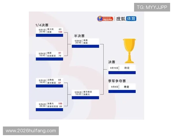 2026年世界杯决赛圈比赛时间地点安排及观赛指南全攻略